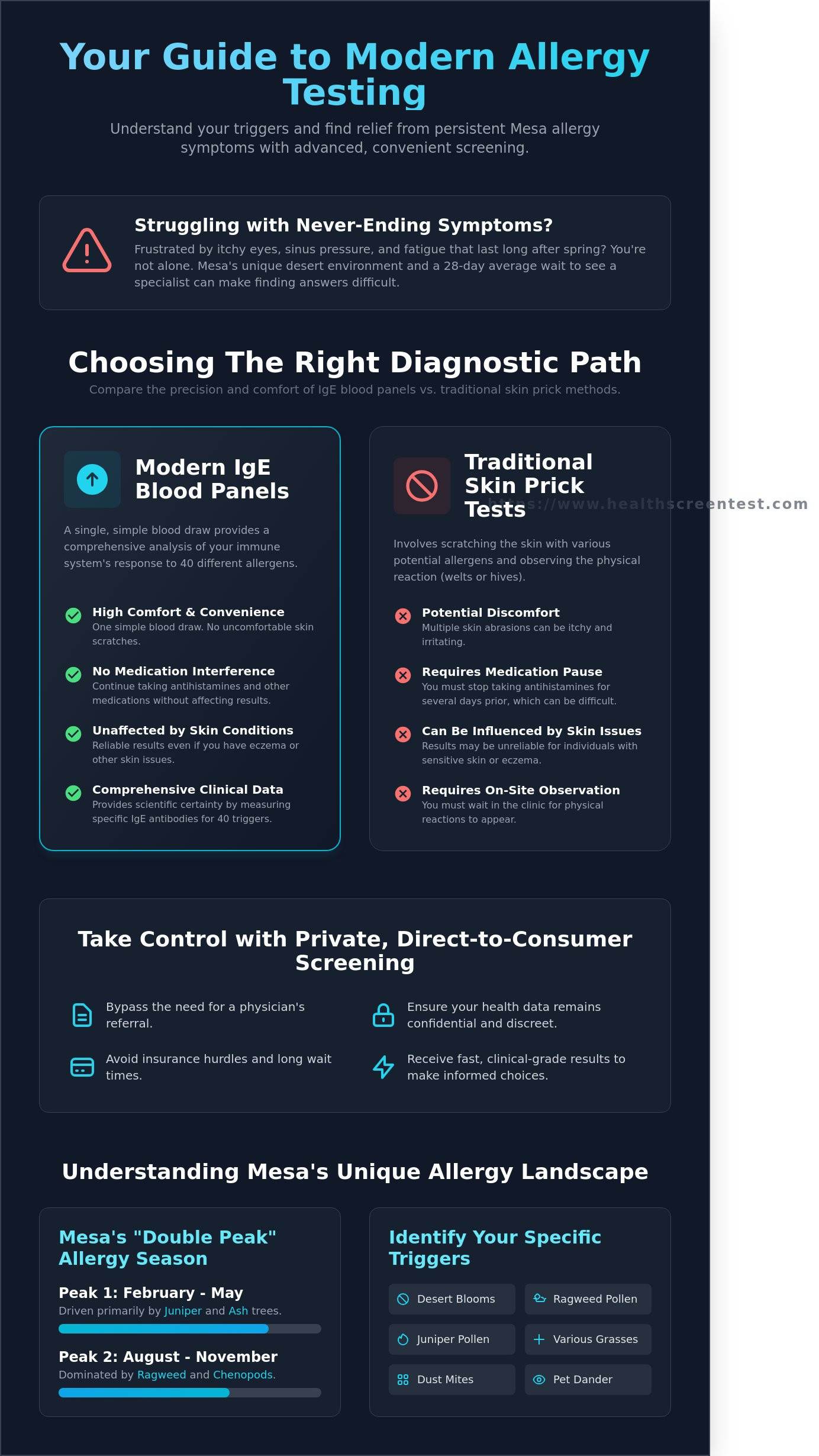 Allergy Testing in Mesa, AZ: A 2026 Guide to Private Screening Options