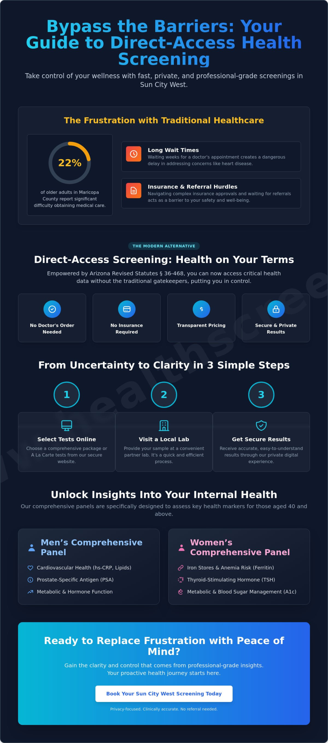 Sun City West Health Screening: A 2026 Guide to Direct-Access Preventive Care